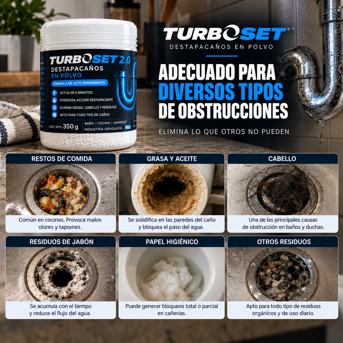 TURBOSET - Destapa tu Cañería en Minutos