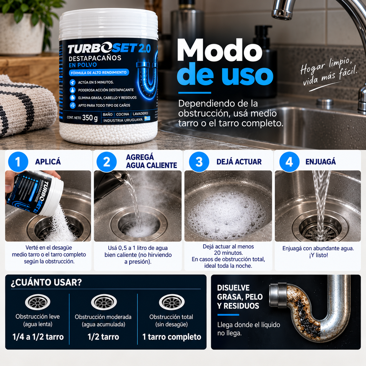 TURBOSET - Destapa tu Cañería en Minutos