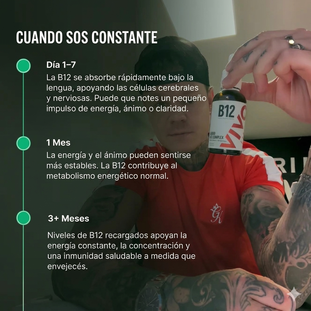 VASTORA ENERGY™ Gotas energéticas con B12