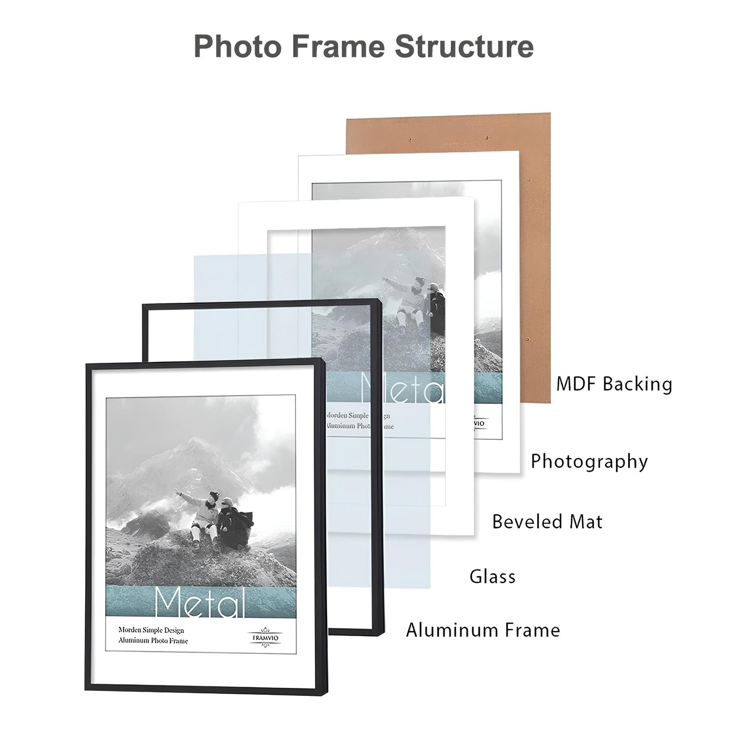 Picture Frames